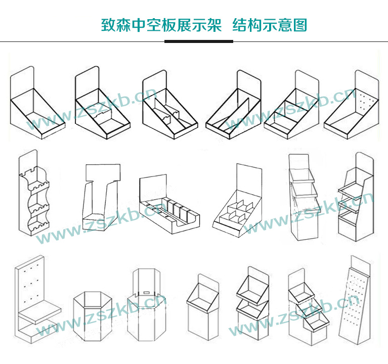 【食品厂/玩具厂必看的】产品销量增长秘籍：利用展示架 提升批发商销量